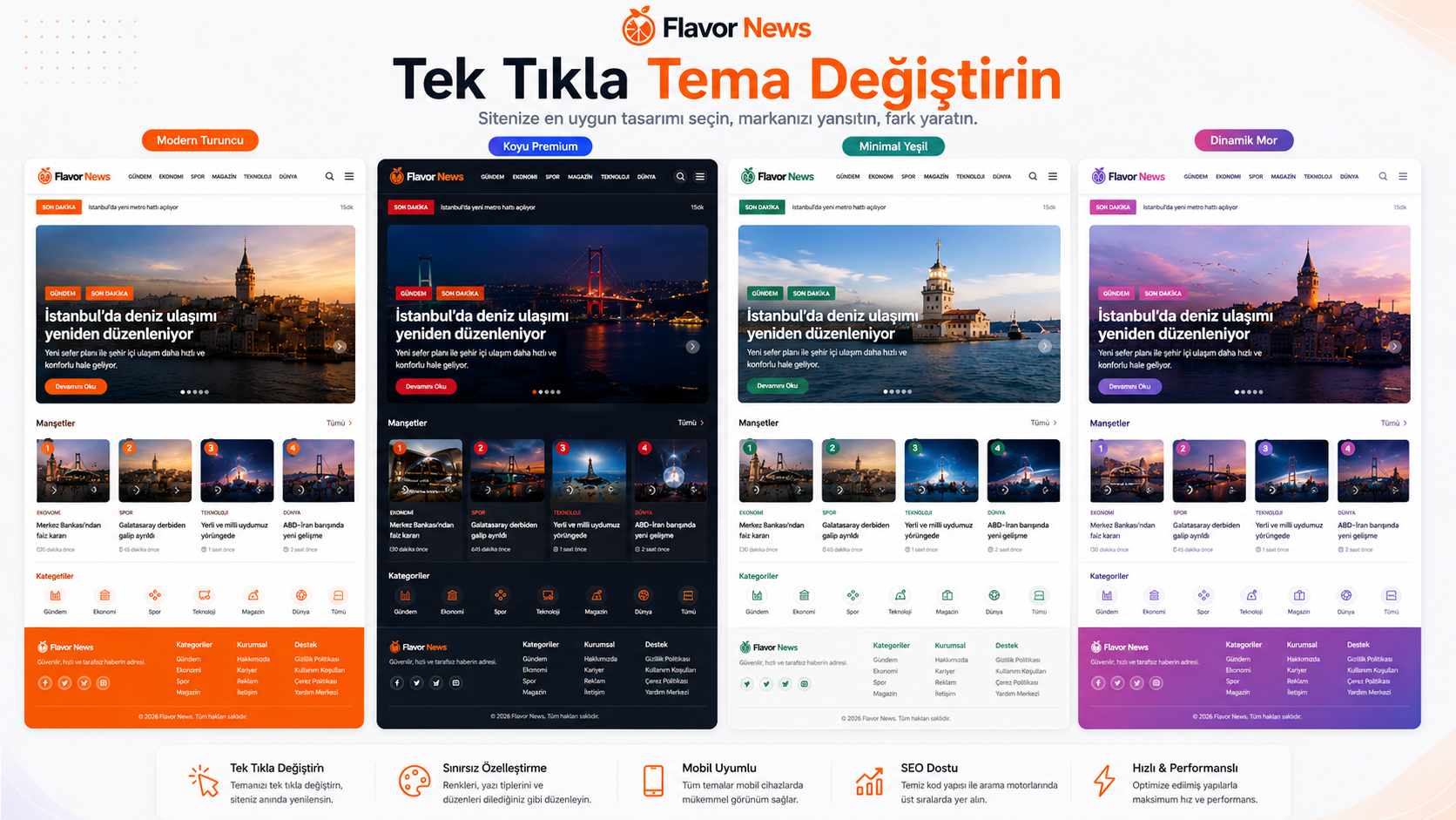 Tek Tıkla Tema Değiştirme