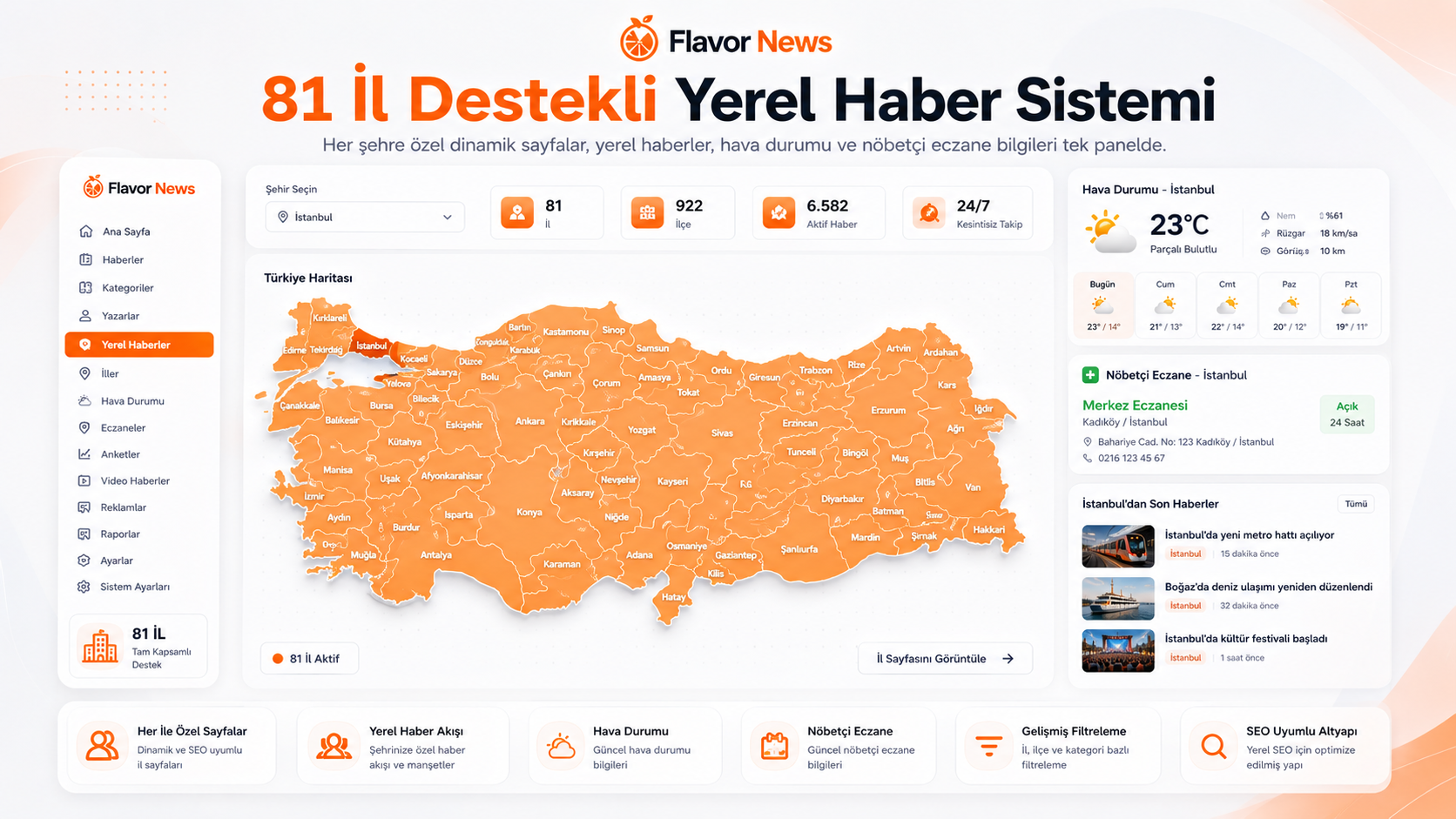 81 İl Destekli Yerel Haber Sistemi