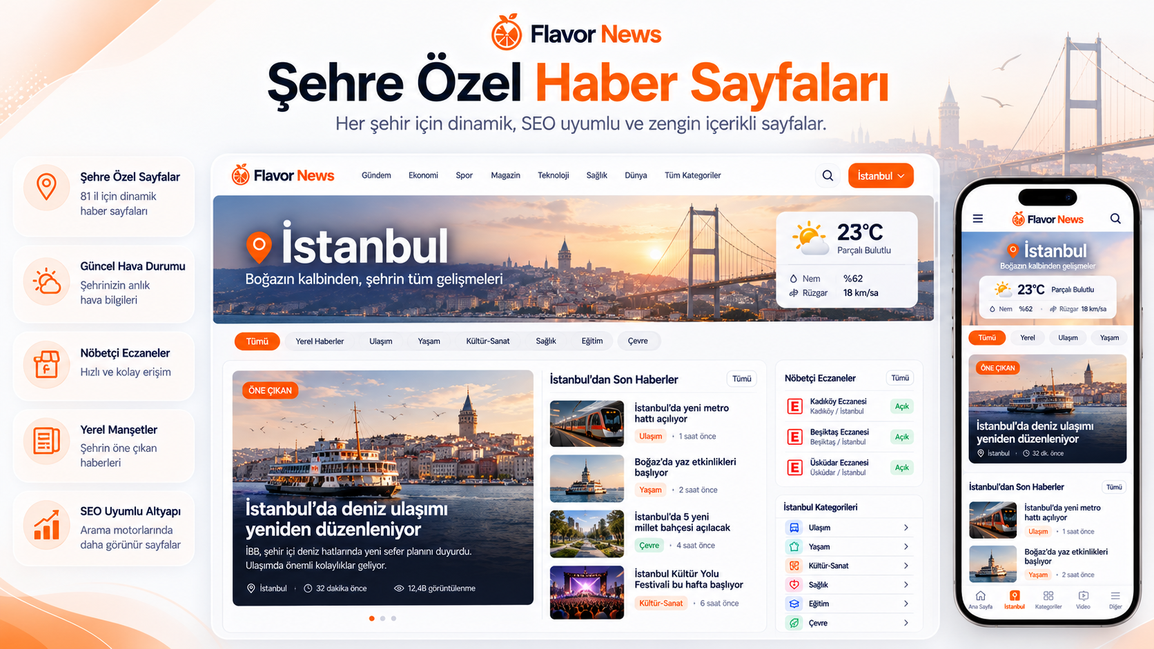 Şehre Özel Haber Sayfaları